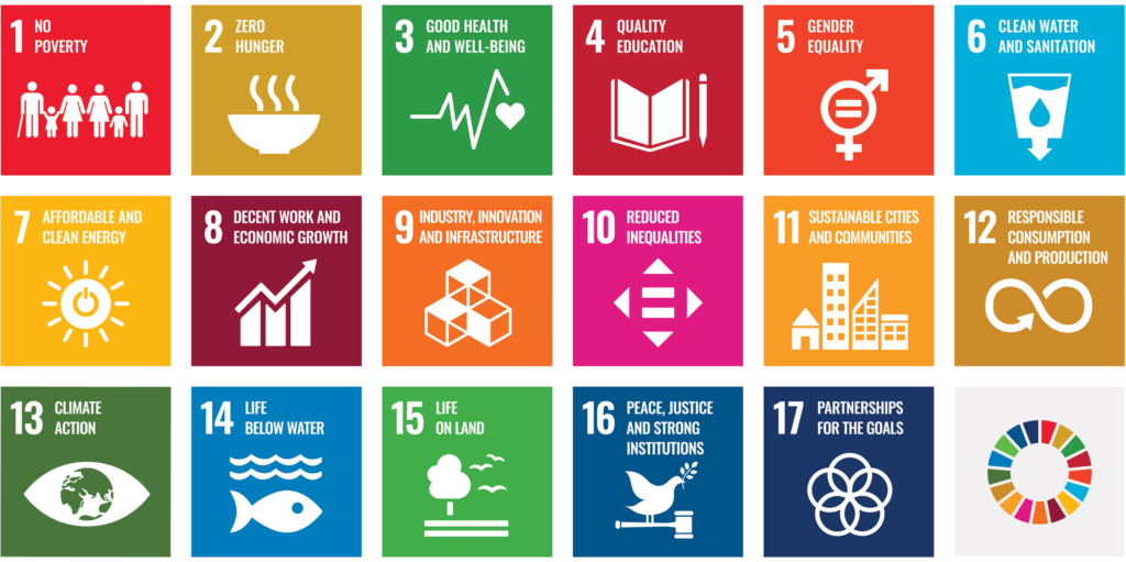 United Nations Sustainable Development Goals poster